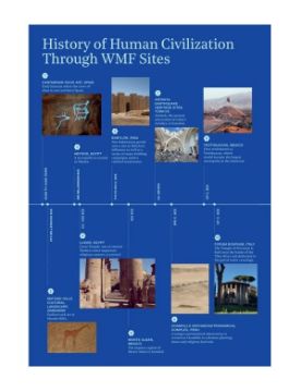 Rizzoli World Monuments Fund : Irreplaceable 9780847875511